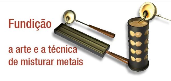 You are currently viewing Fundição de metais na joalheria